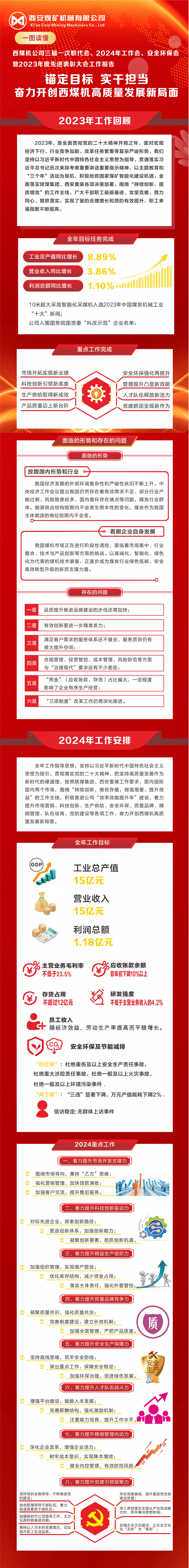 報(bào)告_副本.jpg